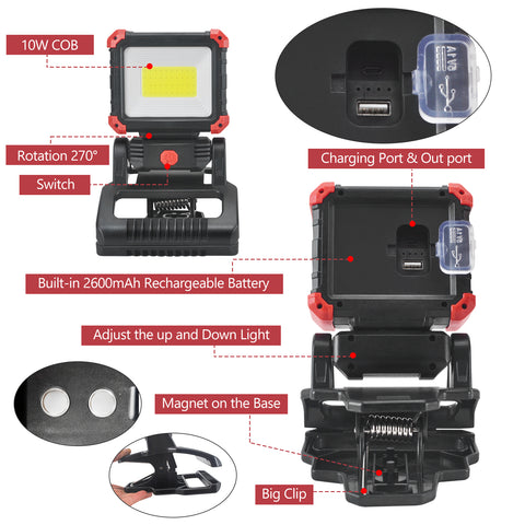 20W LED Rechargeable Work Light with Clamp