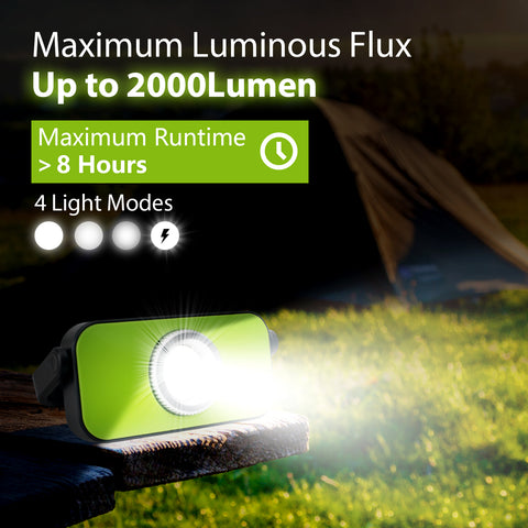 10W Portable COB Work Light