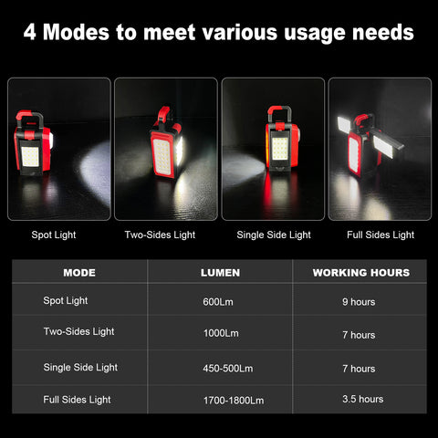 39W 3500LM Adjustable Rechargeable LED Work Light
