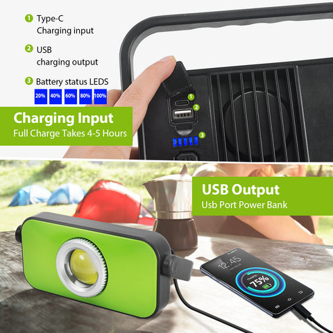 10W Portable COB Work Light