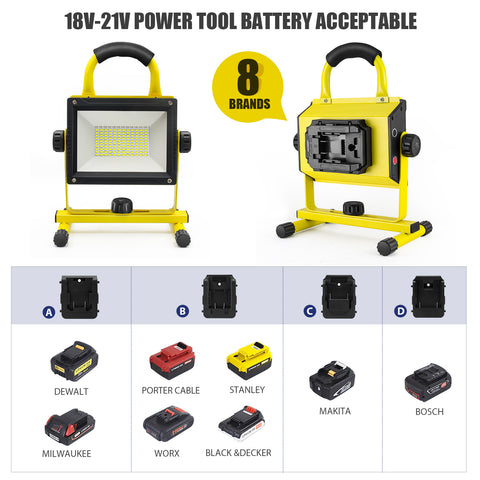 35W 3680LM Adjustable High Brightness LED Work Light