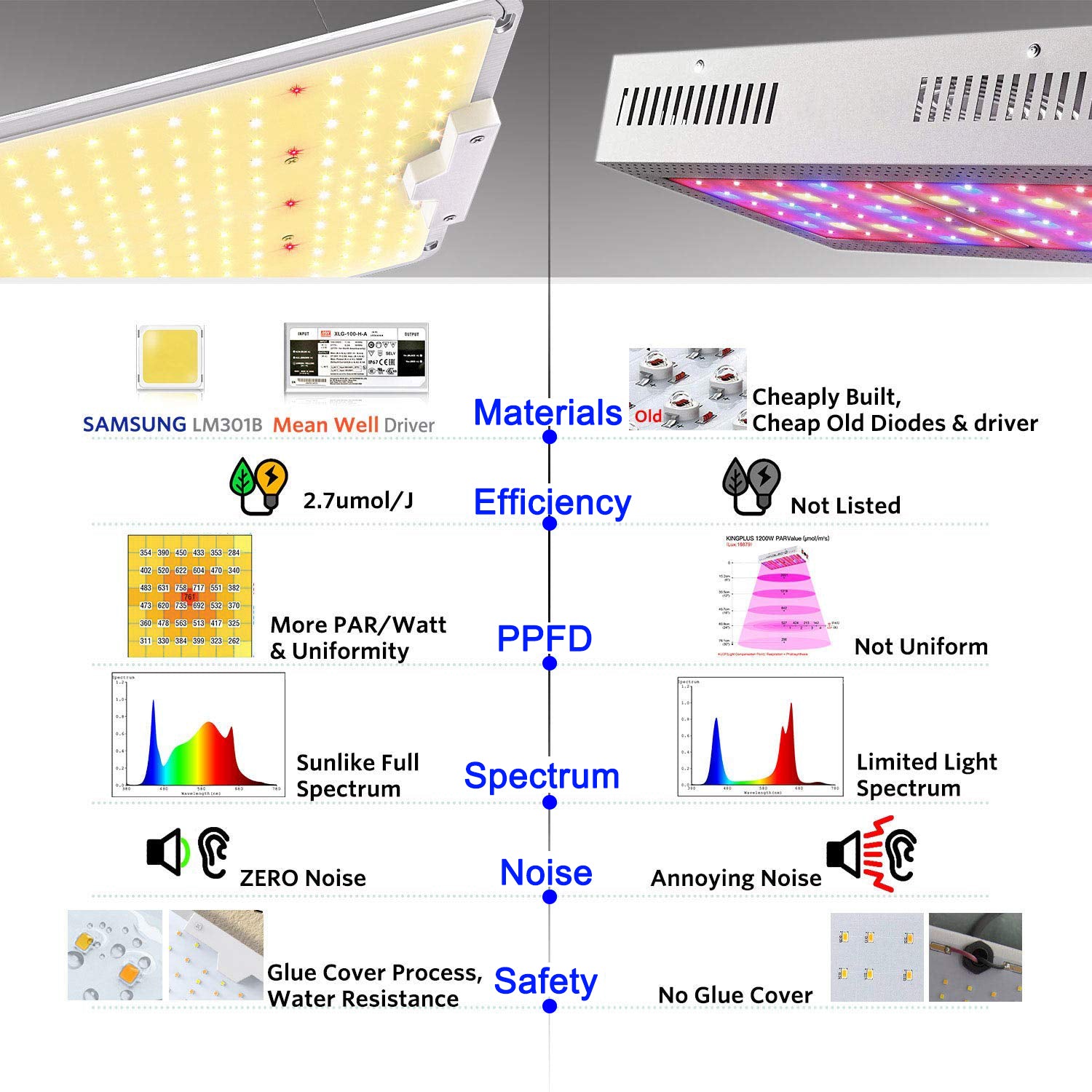 Quantum Board– sylstarlight.com