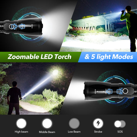15000 Lumen Flashlight