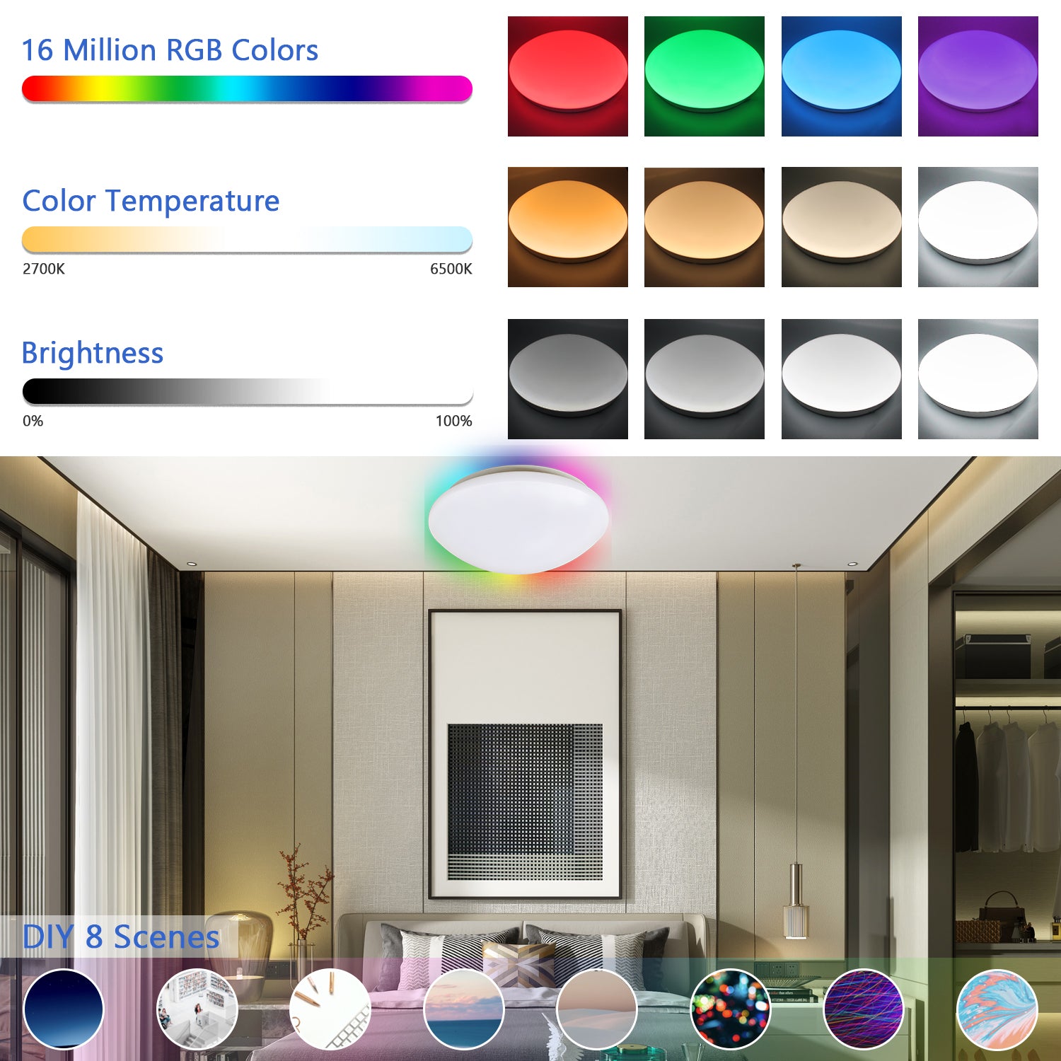 RGBW Wifi Smart LED Ceiling Light– sylstarlight.com