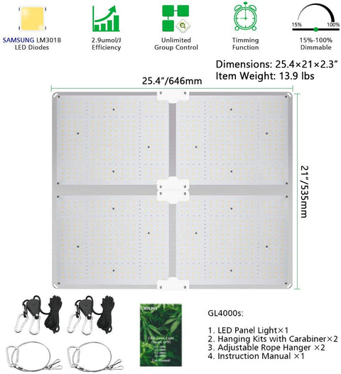 App Control Quantum Board